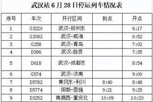 哈登晒多图并定位上海：多么美好的时光……2023年中国行